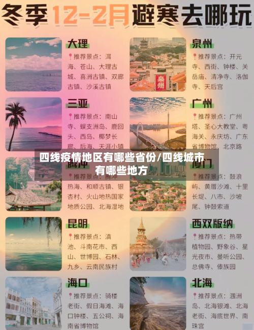 四线疫情地区有哪些省份/四线城市有哪些地方