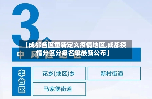 【成都各区重新定义疫情地区,成都疫情分区分级名单最新公布】-第2张图片