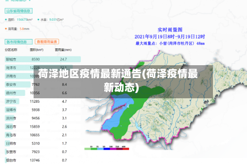 荷泽地区疫情最新通告(荷泽疫情最新动态)