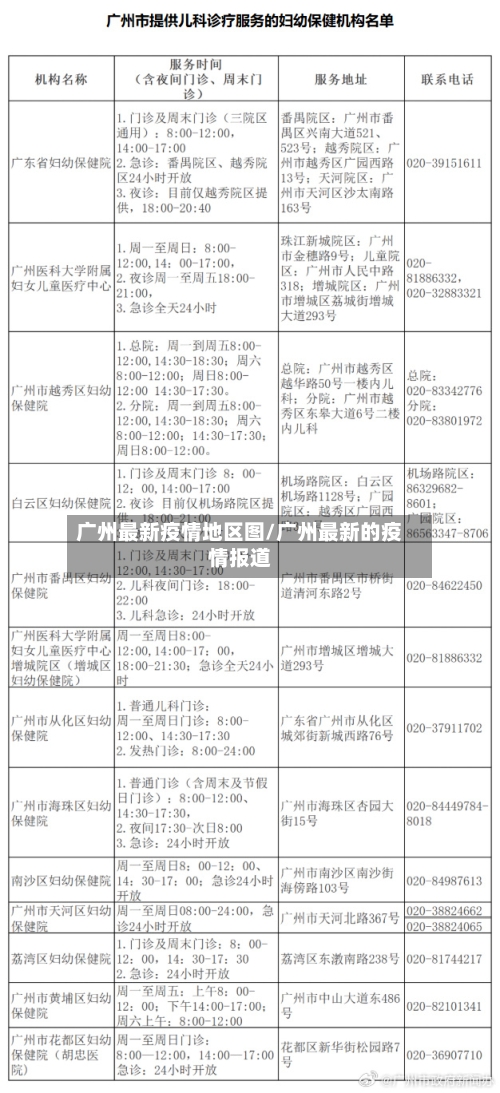 广州最新疫情地区图/广州最新的疫情报道-第2张图片
