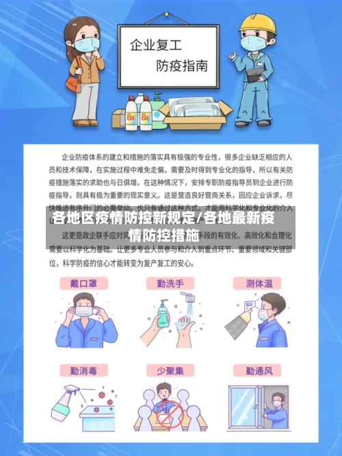 各地区疫情防控新规定/各地最新疫情防控措施