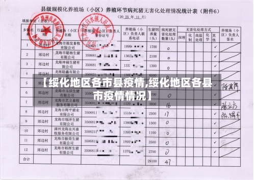 【绥化地区各市县疫情,绥化地区各县市疫情情况】-第2张图片