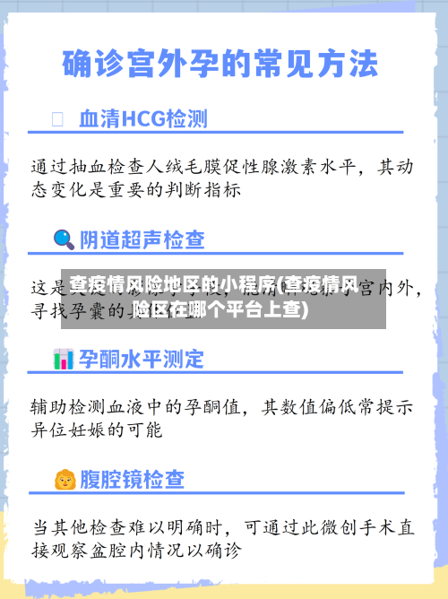 查疫情风险地区的小程序(查疫情风险区在哪个平台上查)