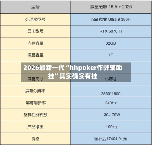 2026最新一代“hhpoker作弊辅助挂”其实确实有挂-第3张图片