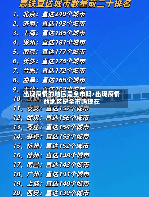 出现疫情的地区是全市吗/出现疫情的地区是全市吗现在
