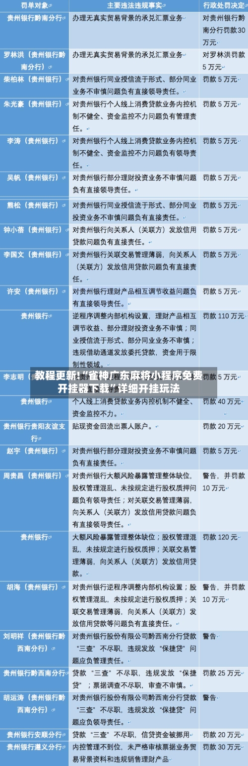 教程更新!“雀神广东麻将小程序免费开挂器下载”详细开挂玩法