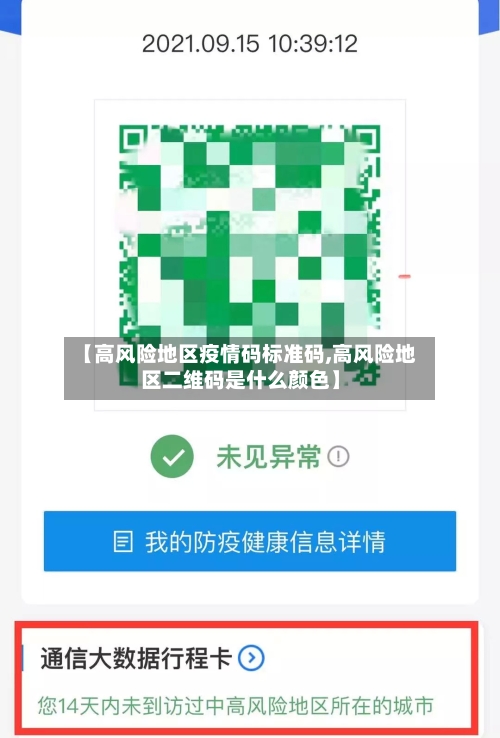 【高风险地区疫情码标准码,高风险地区二维码是什么颜色】