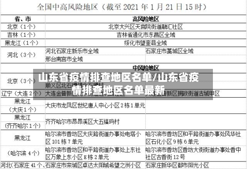 山东省疫情排查地区名单/山东省疫情排查地区名单最新-第2张图片
