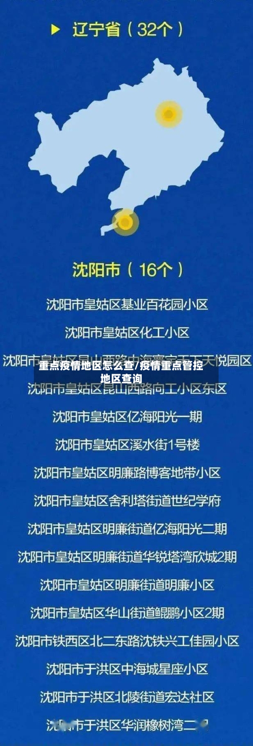 重点疫情地区怎么查/疫情重点管控地区查询