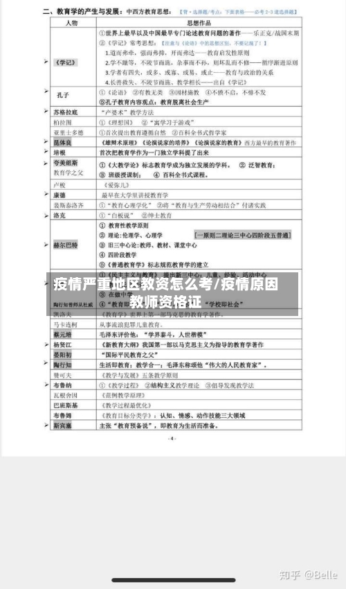 疫情严重地区教资怎么考/疫情原因教师资格证-第3张图片