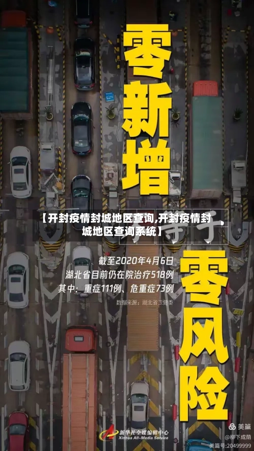 【开封疫情封城地区查询,开封疫情封城地区查询系统】-第2张图片