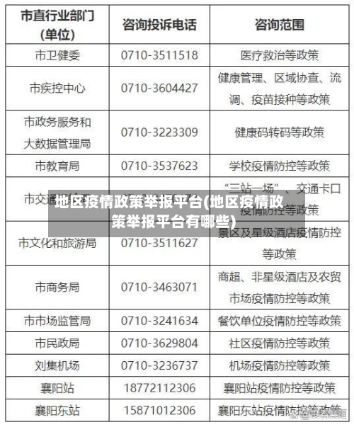 地区疫情政策举报平台(地区疫情政策举报平台有哪些)