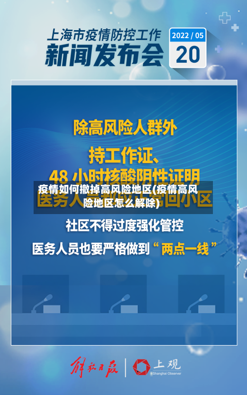 疫情如何撤掉高风险地区(疫情高风险地区怎么解除)