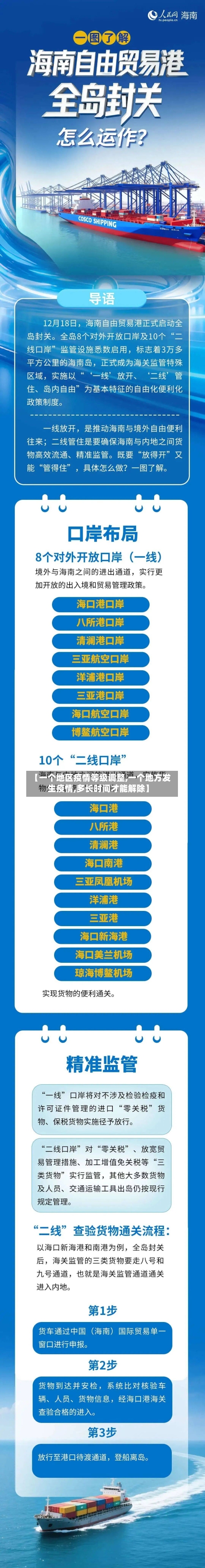 【一个地区疫情等级调整,一个地方发生疫情,多长时间才能解除】