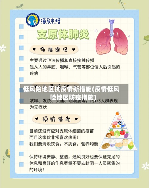 低风险地区抗疫情新措施(疫情低风险地区防疫措施)