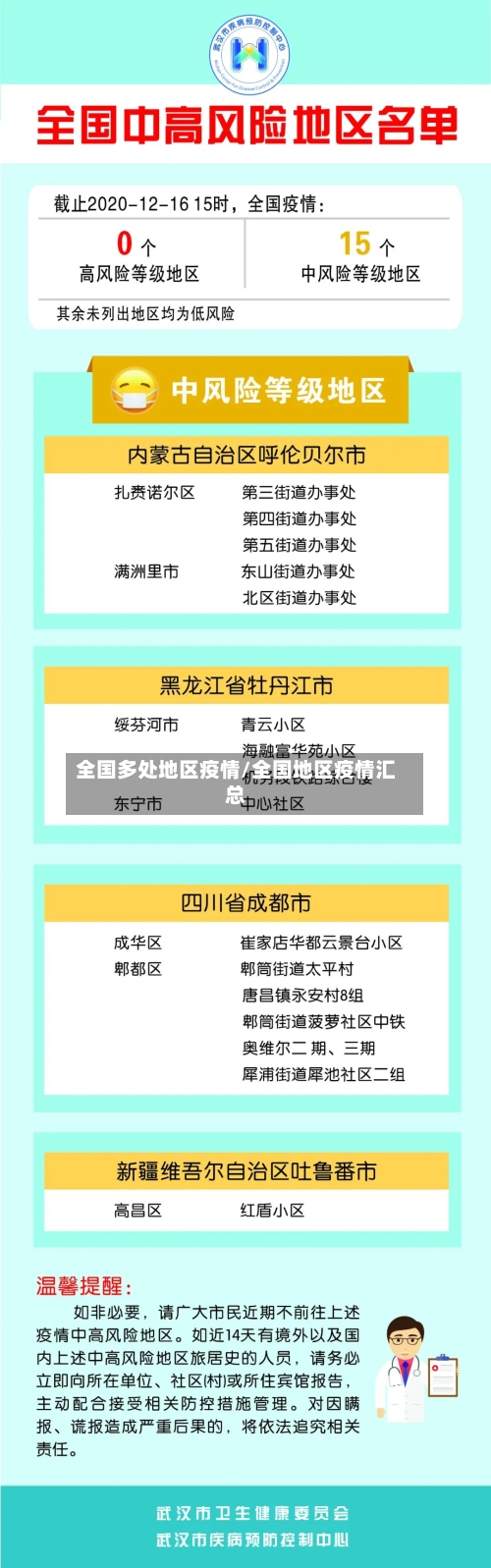 全国多处地区疫情/全国地区疫情汇总