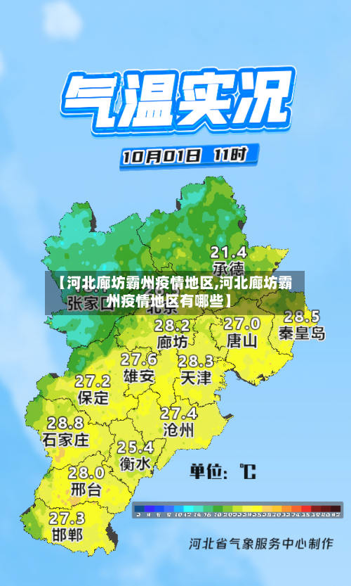 【河北廊坊霸州疫情地区,河北廊坊霸州疫情地区有哪些】-第2张图片
