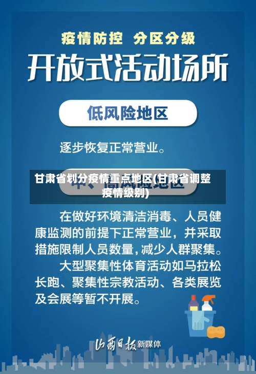 甘肃省划分疫情重点地区(甘肃省调整疫情级别)-第2张图片