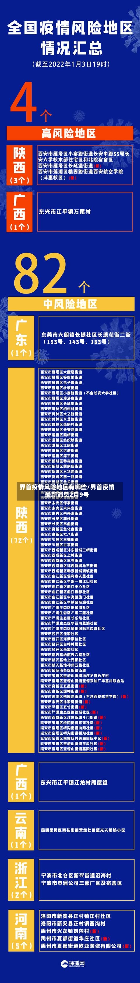 界首疫情风险地区有哪些/界首疫情最新消息2月9号-第2张图片