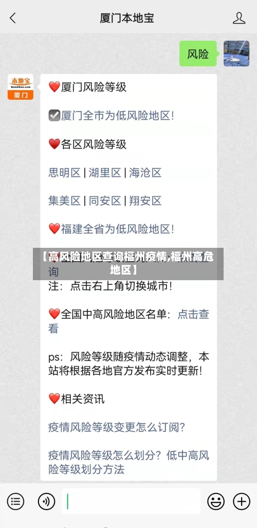 【高风险地区查询福州疫情,福州高危地区】-第3张图片