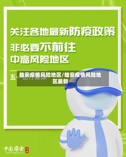 雄安疫情风险地区/雄安疫情风险地区最新