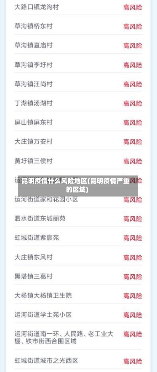 昆明疫情什么风险地区(昆明疫情严重的区域)-第2张图片