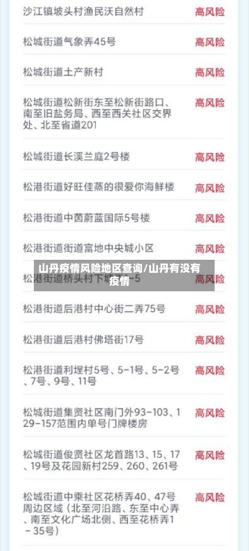 山丹疫情风险地区查询/山丹有没有疫情-第2张图片