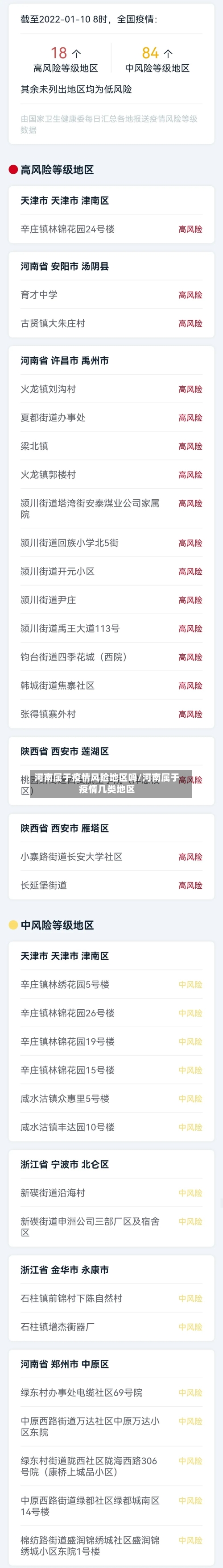 河南属于疫情风险地区吗/河南属于疫情几类地区-第2张图片