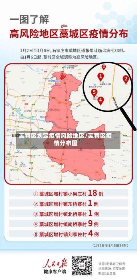 芙蓉区划定疫情风险地区/芙蓉区疫情分布图-第3张图片