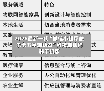 2026最新一代“微信小程序微乐卡五星辅助器”科技辅助神器手机版