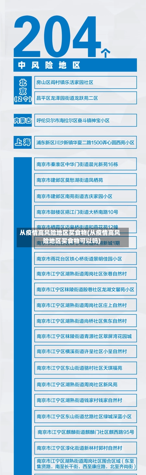 从疫情高风险地区买食物(从疫情高风险地区买食物可以吗)