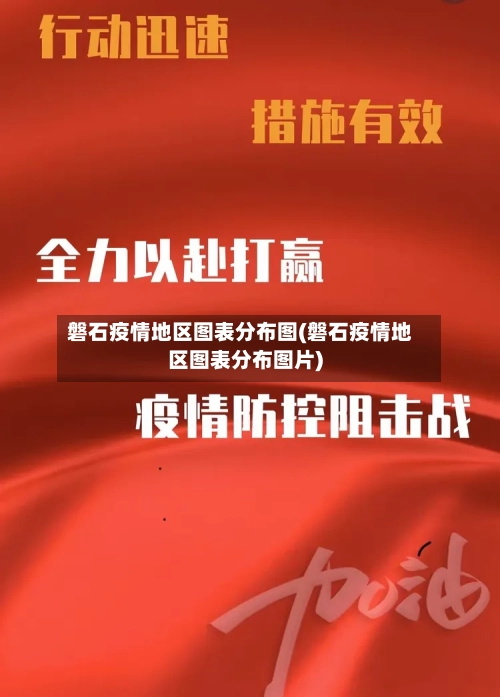 磐石疫情地区图表分布图(磐石疫情地区图表分布图片)-第2张图片