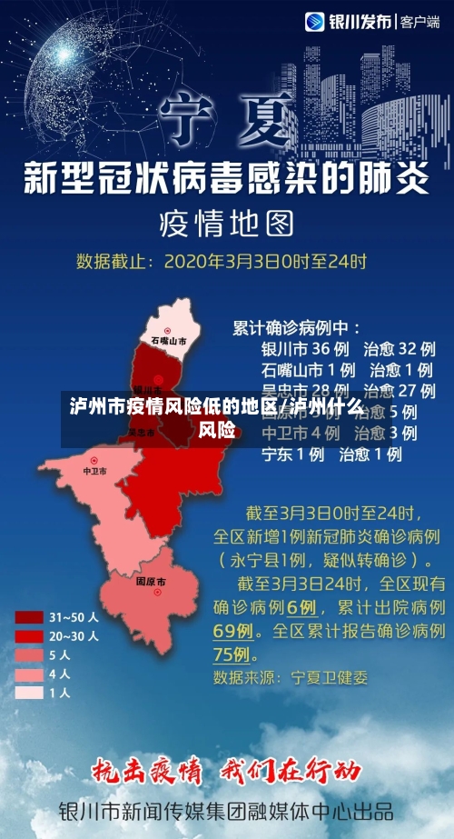 泸州市疫情风险低的地区/泸州什么风险
