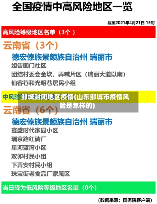 邹城封闭地区疫情(山东邹城市疫情风险是怎样的)-第3张图片