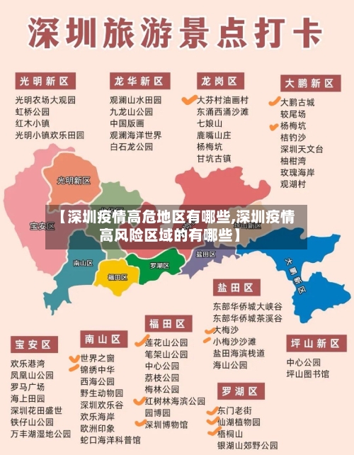 【深圳疫情高危地区有哪些,深圳疫情高风险区域的有哪些】