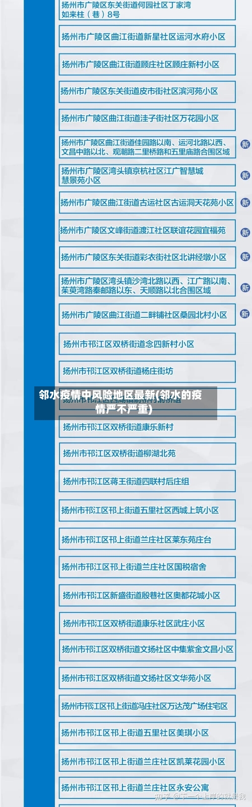 邻水疫情中风险地区最新(邻水的疫情严不严重)