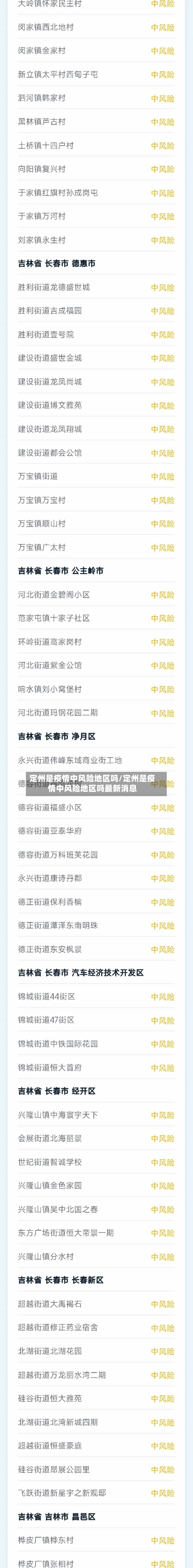 定州是疫情中风险地区吗/定州是疫情中风险地区吗最新消息-第3张图片