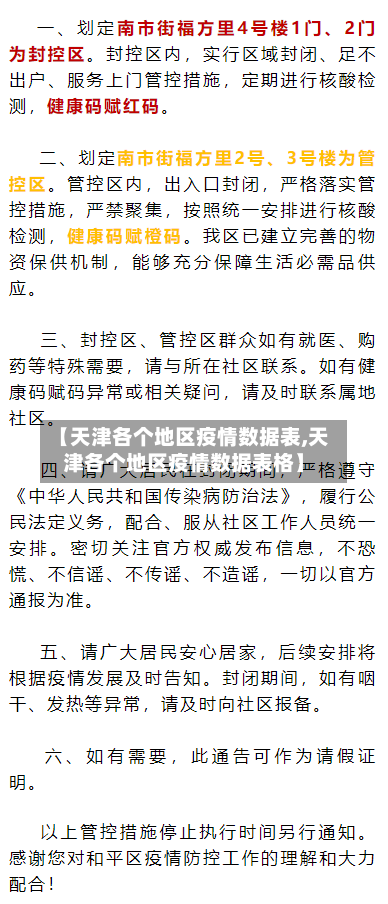 【天津各个地区疫情数据表,天津各个地区疫情数据表格】-第3张图片