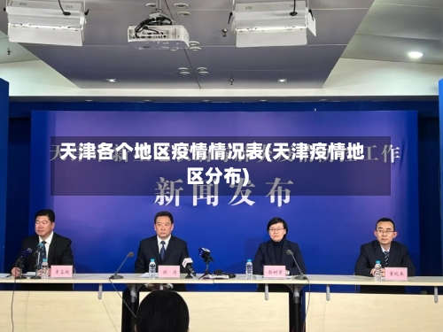 天津各个地区疫情情况表(天津疫情地区分布)-第2张图片