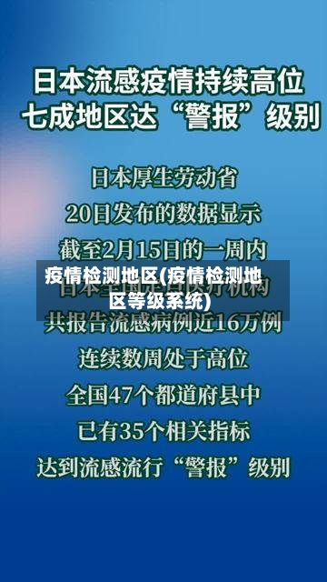 疫情检测地区(疫情检测地区等级系统)-第2张图片