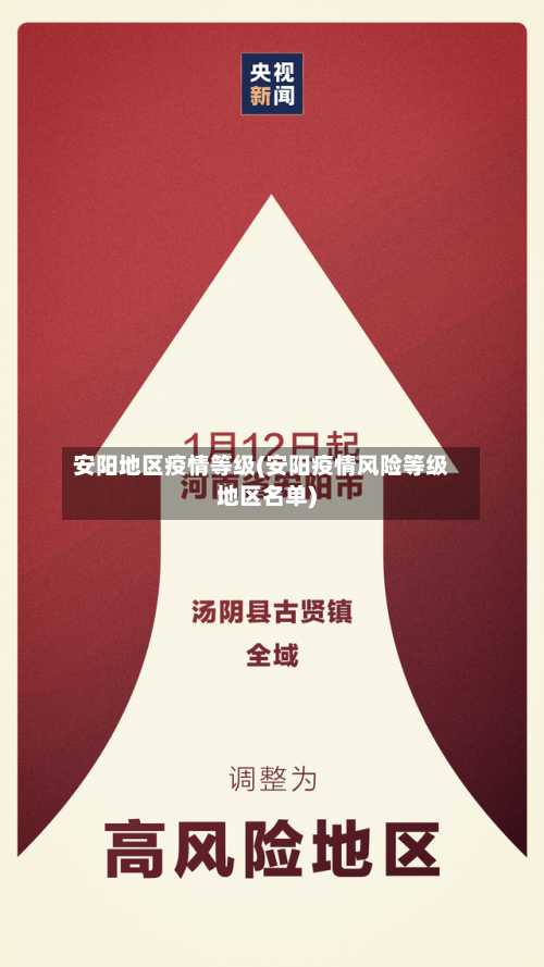 安阳地区疫情等级(安阳疫情风险等级地区名单)-第2张图片