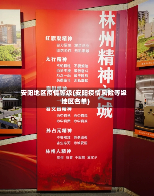 安阳地区疫情等级(安阳疫情风险等级地区名单)