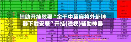辅助开挂教程“余干中至麻将外卦神器下载安装”开挂(透视)辅助神器-第3张图片