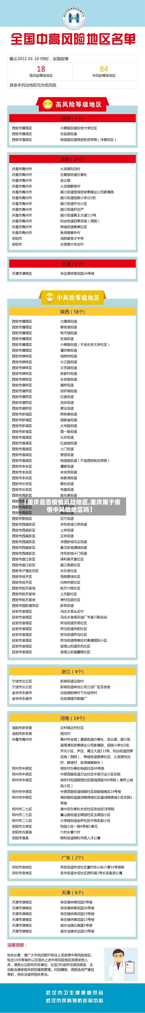 【重庆是否疫情风险地区,重庆属于疫情中风险地区吗】