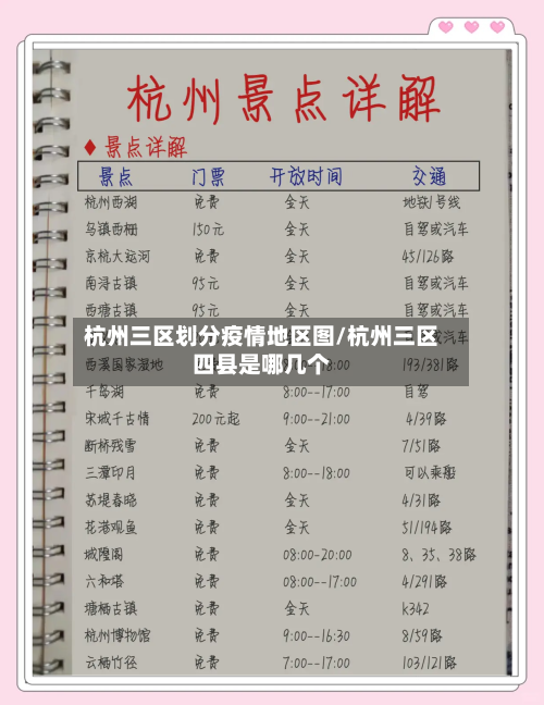 杭州三区划分疫情地区图/杭州三区四县是哪几个-第2张图片