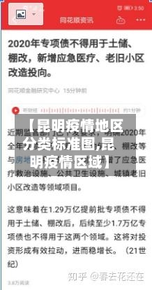 【昆明疫情地区分类标准图,昆明疫情区域】-第2张图片