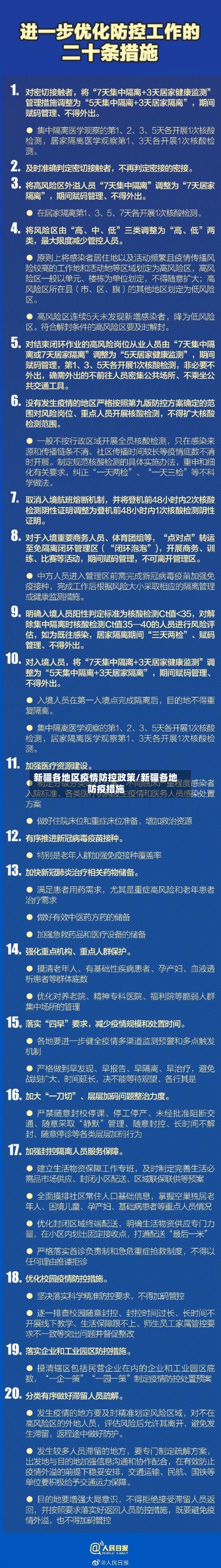 新疆各地区疫情防控政策/新疆各地防疫措施
