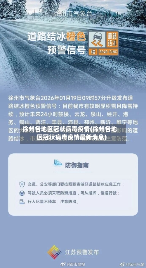 徐州各地区冠状病毒疫情(徐州各地区冠状病毒疫情最新消息)