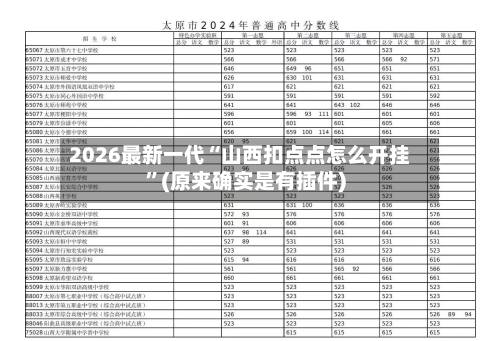 2026最新一代“山西扣点点怎么开挂”(原来确实是有插件)