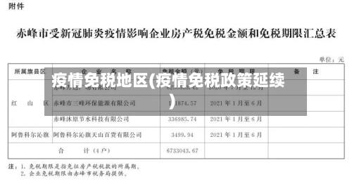 疫情免税地区(疫情免税政策延续)